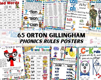Orton Gillingham Phonics Posters, Science of Reading Classroom Decor, OG Teacher Printable Anchor Charts