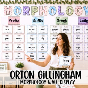 May include: A classroom wall display titled Morphology featuring educational charts for prefixes, suffixes, Greek roots, and Latin roots. The display includes individual cards with linguistic examples and definitions, organized in a grid format on a white wall.