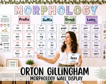 Morphology Word Wall, Orton Gillingham Morphology Display, Prefix Suffix Greek Latin Roots, IMSE Word Study Posters, Nature Theme