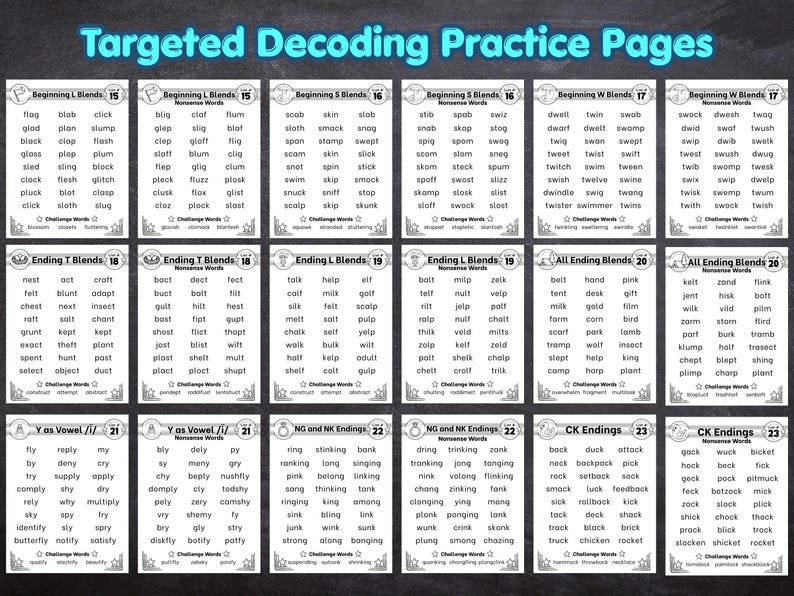 Red Decoder Sheets Decodable Phonics Word Lists, Grade 1 Science of Reading Fluency, Orton ...