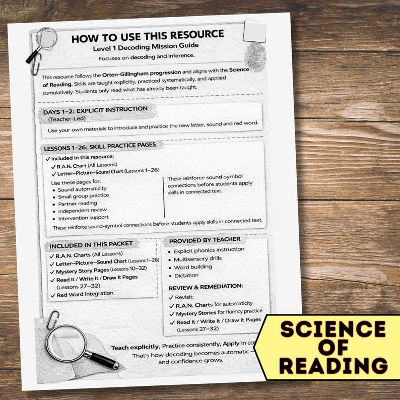 May include: A white educational resource guide titled "How to Use This Resource" with the text "Level 1 Decoding Mission Guide." The guide focuses on decoding and inference, with sections on explicit instruction and skill practice pages. The phrase "Science of Reading" is also visible.