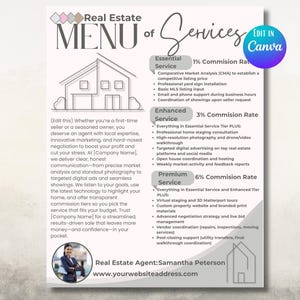 May include: A real estate services menu on a light pink background. The menu includes service tiers with commission rates, a house illustration, and a photo of a real estate agent. The text includes service descriptions.