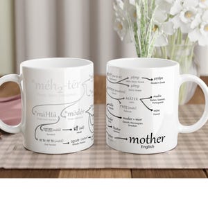 Puede incluir: Taza de cerámica blanca con un gráfico en negro y gris de la etimología de la palabra "madre" en diferentes idiomas. El gráfico muestra la etimología de la palabra "madre" en un diagrama en forma de árbol. La taza está sobre una mesa de madera con un mantel a cuadros blancos.