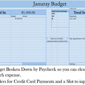 May include: A blue and white gridded budget planner with the title "Januray Budget". The planner is divided into two sections, each with a "Total In" of $1,500.00. The left section has a column for "Expenses" with the categories "Rent" and "Credit Card Payments". The right section has a column for "Expenses" with the categories "Car Loan" and "Hair appointment 1/23".