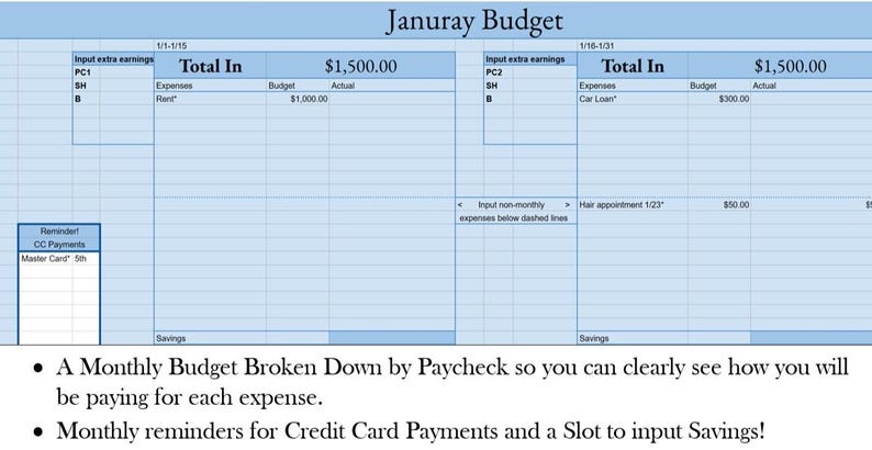 May include: A blue and white gridded budget planner with the title "Januray Budget". The planner is divided into two sections, each with a "Total In" of $1,500.00. The left section has a column for "Expenses" with the categories "Rent" and "Credit Card Payments". The right section has a column for "Expenses" with the categories "Car Loan" and "Hair appointment 1/23".