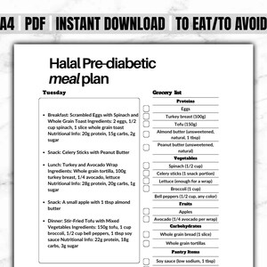 Halal Pre Diabetic Meal Plan, Pre Diabetic Food List, Prediabetes Snacks, Grocery Lists Pre Diabetics, Prediabetes Diet, Low Sugar Guide