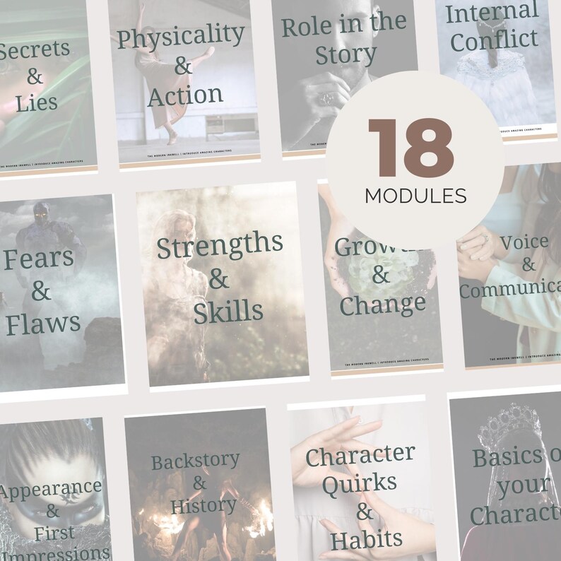 Character Development Planner Fillable Template For Authors