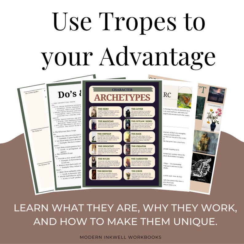 Character Development Planner Fillable Template For Authors