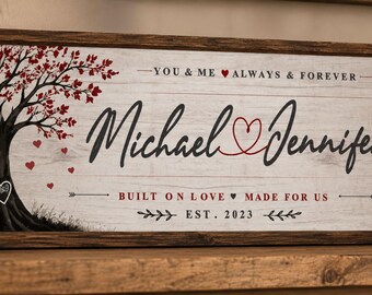 Letrero de aniversario personalizado: Decoración de pared con nombres de pareja personalizados, regalo romántico de amor