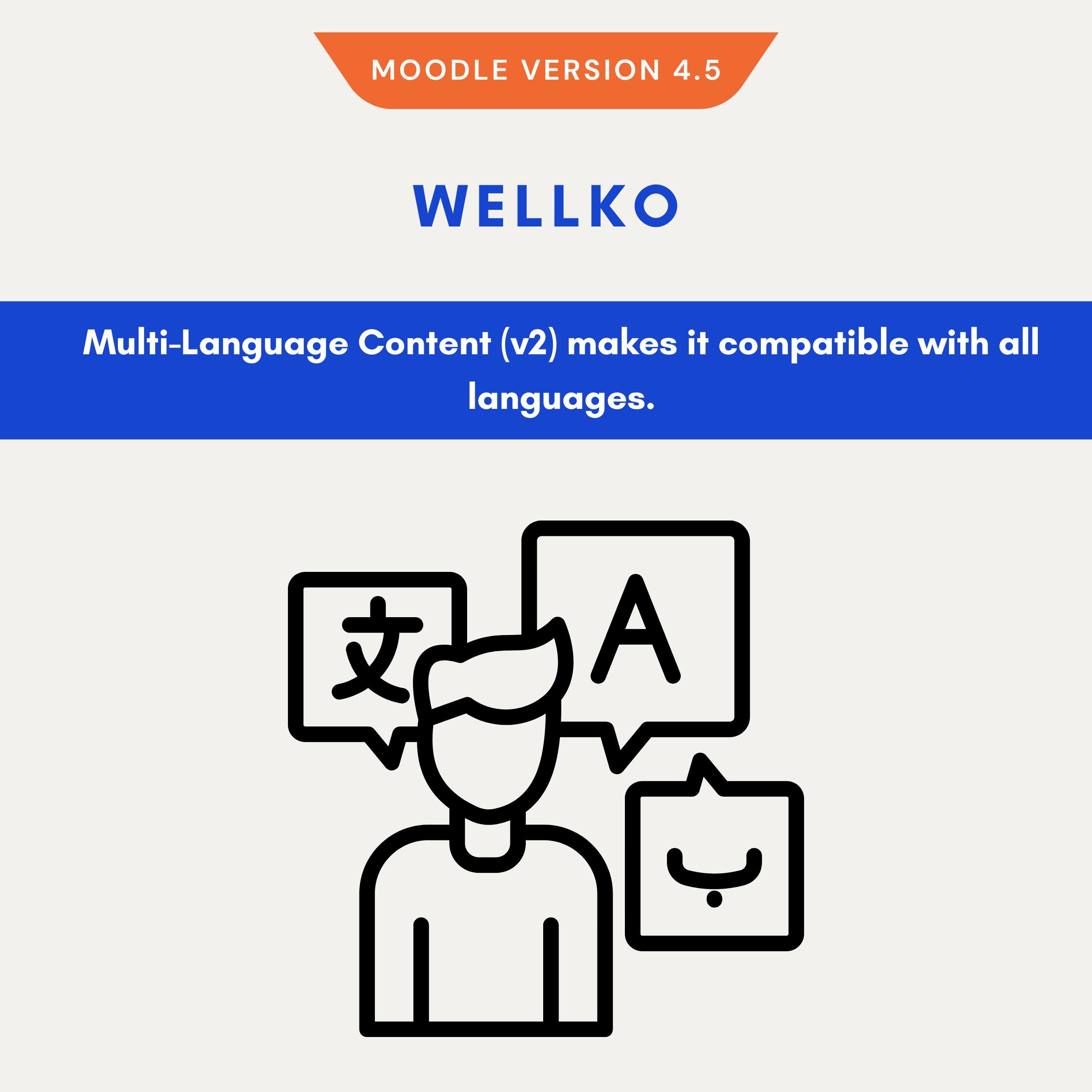 Wellko Moodle Theme for Education, Moodle Version 4.5, Education Theme ...