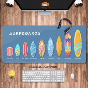 May include: A blue and white desk mat with the text "SURFBOARDS" and illustrations of different types of surfboards, including a bodyboard, fish, egg board, shortboard, hybrid, funboard, gun, longboard, and sup board. The mat measures 36x16 inches (90x40 centimetres).