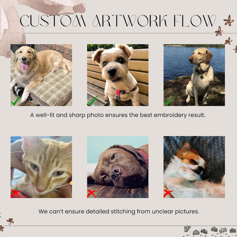 May include: A graphic showing the custom artwork flow for embroidery. It features images of dogs and a cat, with checkmarks and X marks indicating photo quality. Text reads, "CUSTOM ARTWORK FLOW" and "A well-lit and sharp photo ensures the best embroidery result."