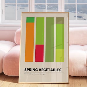 Vegetables Poster Digital Download, Spring Vegetables Wall Art for Kitchen Decor, Minimalist Carrot Radish Artichoke Asparagus Food Art
