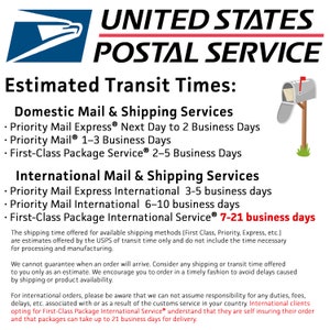 May include: United States Postal Service logo with a red, white, and blue eagle graphic. The text "Estimated Transit Times" is in bold black font. The text below lists the estimated transit times for domestic and international mail and shipping services. The text includes the following services: Priority Mail Express, Priority Mail, First-Class Package Service, Priority Mail Express International, Priority Mail International, and First-Class Package International Service.