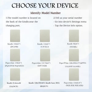 May include: A guide titled "CHOOSE YOUR DEVICE" with instructions on identifying Kindle model numbers. It features illustrations of various Kindle models, including Kindle 10th, 11th, and 8th generation, and Paperwhite models.