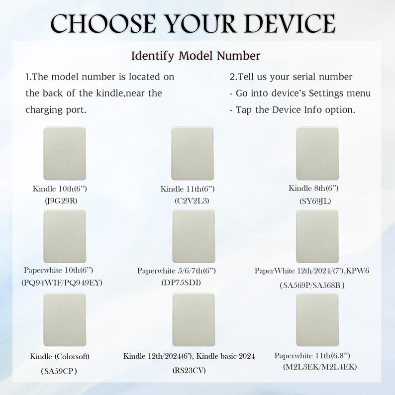 May include: A guide titled "CHOOSE YOUR DEVICE" with instructions on identifying Kindle model numbers. It features illustrations of various Kindle models, including Kindle 10th, 11th, and 8th generation, and Paperwhite models.