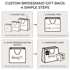 May include: Custom bridesmaid gift bags are shown in a four-step process. The steps include choosing a size, font, personalization details, and handmade shipping. The bags are white with black text and a heart symbol.