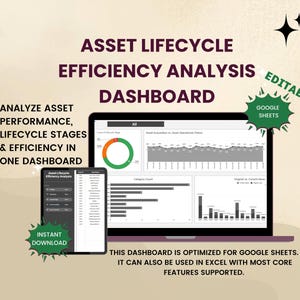 May include: A digital asset lifecycle efficiency analysis dashboard displayed on a laptop and tablet. The dashboard analyzes asset performance, lifecycle stages, and efficiency. The text includes "Editable" and "Instant Download."