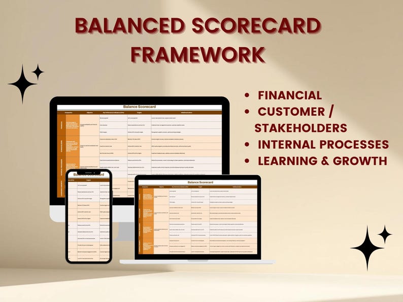 Balanced Scorecard Template | KPI Strategy Planning Tool | Business ...