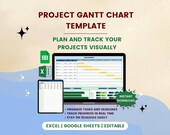 Project Gantt Chart Template | Business Project Timeline & Task Tracker | Excel Spreadsheet Google Sheets
