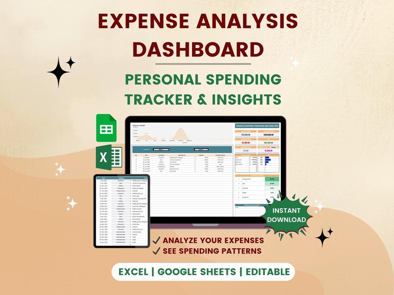 Expense Analysis Dashboard | Monthly Expense Tracker & Budget Insights ...
