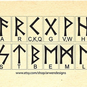 Runes Vinyl CAR DECAL Six 6 Runes you Choose Pagan Wiccan Norse Sticker ...