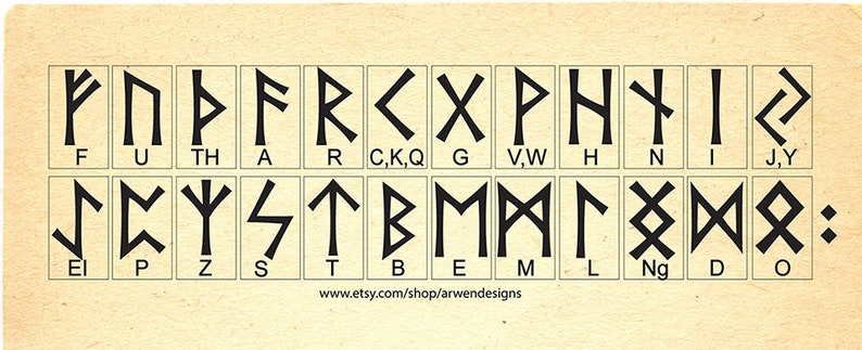 May include: A chart of the 24 runes of the Elder Futhark, an ancient Germanic alphabet. Each rune is depicted in its traditional form, along with its corresponding letter and sound. The runes are arranged in two rows, with the first row showing the first 12 runes and the second row showing the remaining 12 runes. The chart is printed on a light brown background.