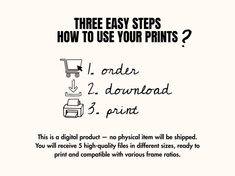 May include: A beige graphic with black text and illustrations detailing how to use digital prints. The steps are: order, download, and print. The text also states that it is a digital product with high-quality files.