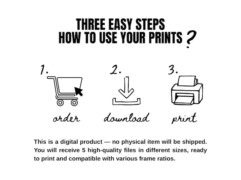May include: Black and white graphic illustrating three steps: order, download, and print. Text reads "THREE EASY STEPS HOW TO USE YOUR PRINTS?" and "This is a digital product - no physical item will be shipped."