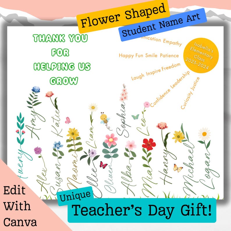 May include: A printable teacher appreciation gift featuring a flower-shaped design with student names written in a floral font. The text "Thank you for helping us grow" is at the top of the page. The text "Unique Teacher's Day Gift!" is at the bottom of the page.  The text "Isabella's Elementary Class 2023-2024" is in a circle at the top right corner of the page.  The text "Communication Empathy Happy Fun Smile Patience Laugh Inspire Freedom Confidence Leadership Curiosity Justice" is in a column on the right side of the page.