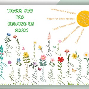 May include: A white card with green text that says "Thank You for Helping Us Grow".  The card is decorated with colorful flowers and names written in cursive.  The names are Avery, Alex, Amy, Susan, Katie, Naomi, Liam, Ellie, Oliver, Alisha, Sophia, Leo, Mia, Hanny, Michael, and Logan.  The card also has a yellow circle with the text "Isabella's Elementary Class 2023-2024".