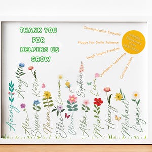May include: A white framed print with a green and white floral design. The print says "Thank you for helping us grow" and lists the names of students in a class. The print also includes a list of positive character traits, such as communication, empathy, happy, fun, smile, patience, laugh, inspire, freedom, confidence, leadership, curiosity, and justice. The print also includes the text "Isabella's Elementary Class 2023-2024".