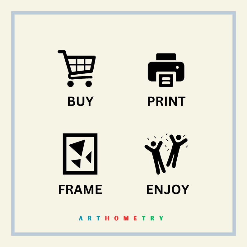 K&ouml;nnte beinhalten: Grafik mit vier schwarzen Symbolen: ein Einkaufswagen mit der Aufschrift "BUY", ein Drucker mit der Aufschrift "PRINT", ein gerahmtes Bild mit der Aufschrift "FRAME" und zwei feiernde Figuren mit der Aufschrift "ENJOY". Der Text "ARTHOMETRY" steht unten.