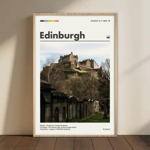 Edinburgh Castle Travel Poster – Minimalist Scotland Wall Art, Vintage Edinburgh Print, Historic Castle Photography, Scottish Landmark Decor