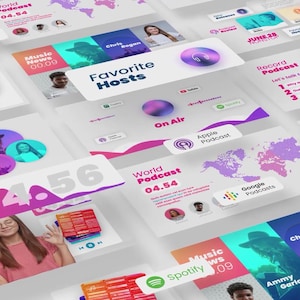 Radio Podcast Visualizer | After Effects | Podcast Visualizer | Music Video | Radio Show | Dynamic Audio Visualizer | Podcast & Radio AE