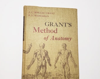 1965 Grant's Method Of Anatomy