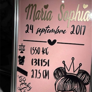 Personalized birth frame