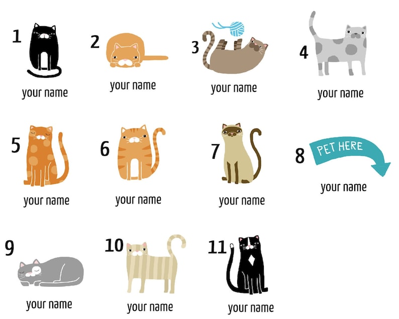 Puede incluir: Una colecci&oacute;n de once ilustraciones de gatos de dibujos animados en varias poses y colores, incluyendo negro, naranja, gris y beige. Cada gato tiene el texto "your name" debajo, y uno tiene una pancarta que dice "PET HERE".