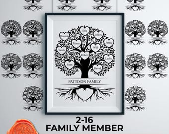Family Ancestry Tree of Life Svg Bundle 2-16 Members, Custom Family Tree Chart, Family Tree Clipart, Tree Of Life Png Ancestry Tree Branch