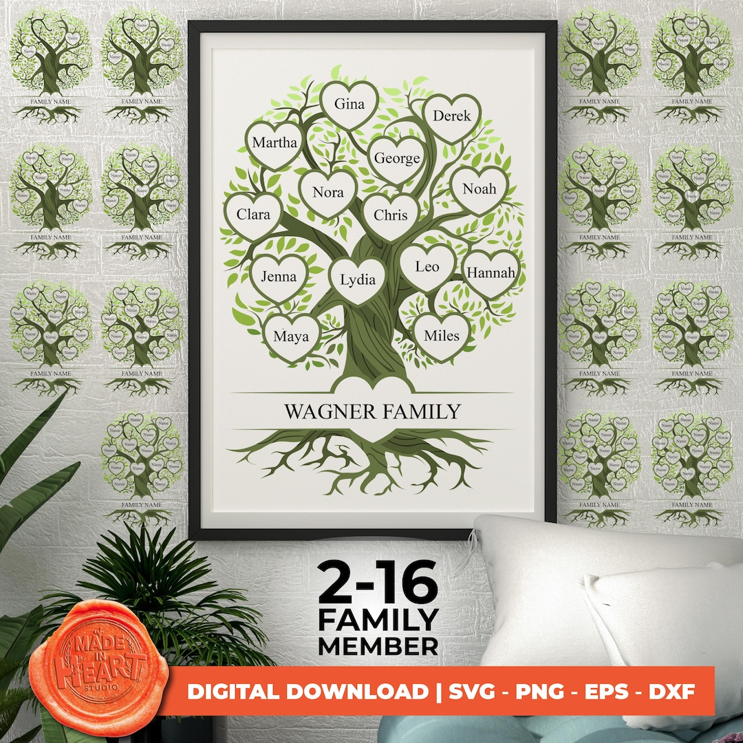 Custom Family Name Tree Svg Bundle, Family Name Sign SVG, DIY Family ...