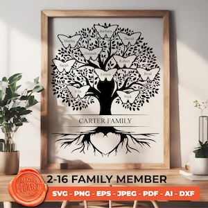 Custom Memorial Tree SVG, Personalized  Member Names, Printable Family Wall Art PNG, Ancestry Gift for Home Decor, Ancestry Tree Svg Design
