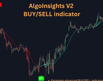 Forex Trading AlgoInsights V2 – Buy/Sell Indicator