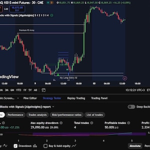 Trading Signals