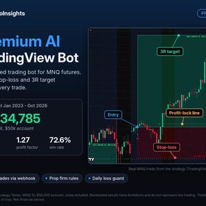 May include: A dark blue digital dashboard for the Premium AI TradingView Bot. It displays MNQ futures trading data, including a net profit of $34,785, 818 trades, a 1.27 profit factor, and a 72.6% win rate alongside a candlestick chart.