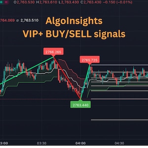 Puede incluir: Un gráfico que muestra el precio de una acción con líneas verdes y rojas que indican señales de compra y venta. El gráfico está etiquetado como "Algolnsights VIP+ BUY/SELL signals".