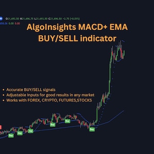 BUYSELL parabolic SAR and MACD indicator