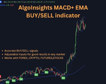 BUYSELL parabolic SAR and MACD indicator