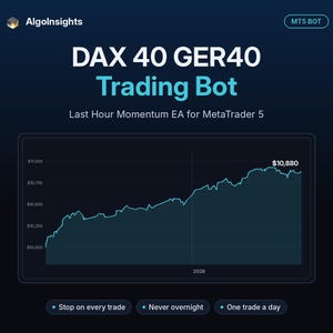 DAX 40 Trading Bot für MT5, GER40 Expert Advisor, Index Robot für MetaTrader 5, Last Hour Momentum EA mit Stop-Loss