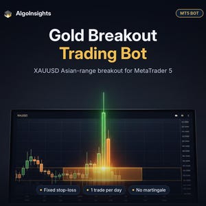 May include: A digital graphic for AlgoInsights Gold Breakout Trading Bot for MetaTrader 5. The text reads Gold Breakout Trading Bot, XAUUSD Asian-range breakout for MetaTrader 5, and features a candlestick chart with a prominent green spike.