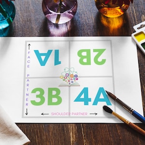 May include: A white sheet of paper with a grid and the words "Face Partner" and "Shoulder Partner" written on it. The grid has four squares with the numbers 1A, 2B, 3B, and 4A written in them. The numbers are in different colors, with 1A and 4A in blue, 2B in green, and 3B in green. There is a small image of a book with a colorful atom symbol on top of it in the center of the grid.